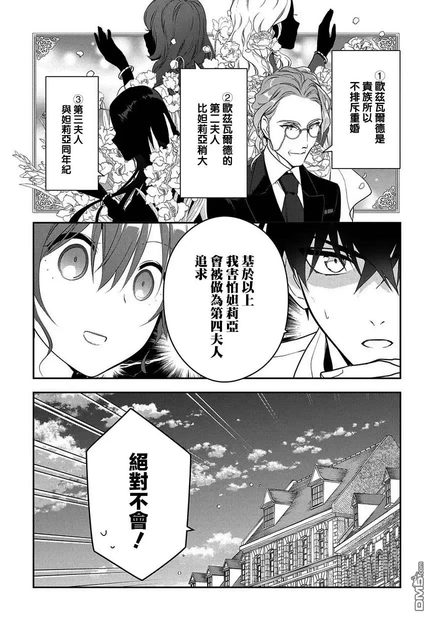《魔导具师妲莉亚不低头~Dahliya Wilts No More~》第5话 第45页