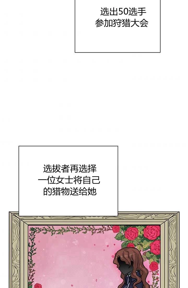 《模拟恋爱玩一轮就够了》第14话 第64页