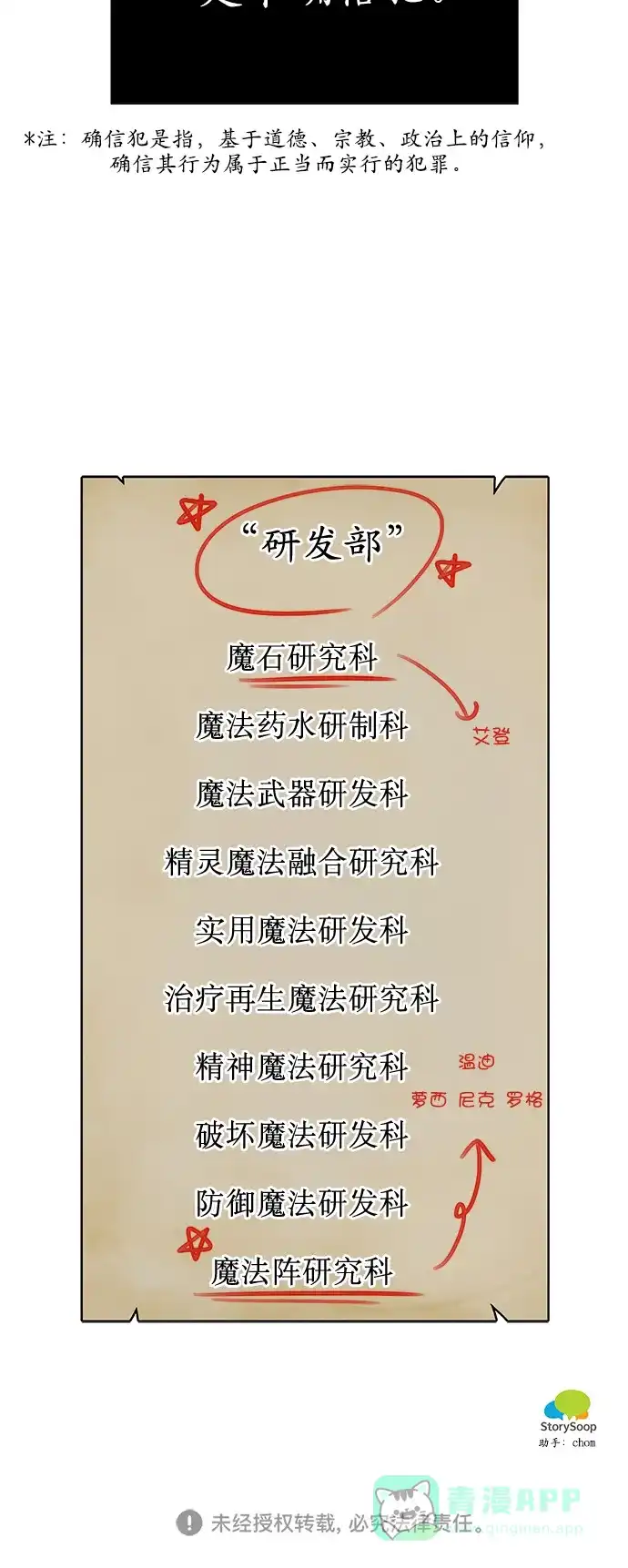 《魔女和龙的新婚日记》第2话 第74页