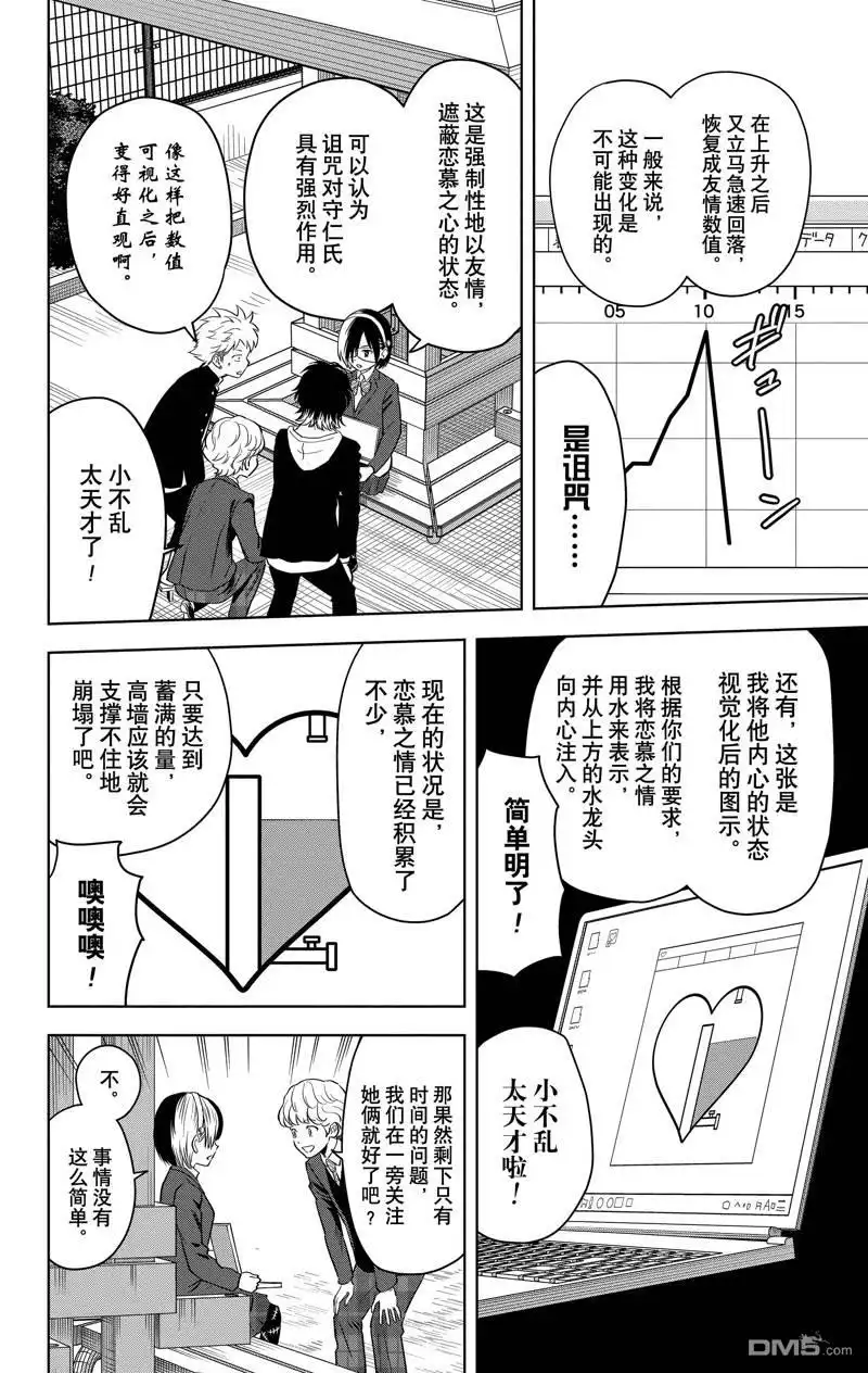 《魔女与使魔》第106话 第2页