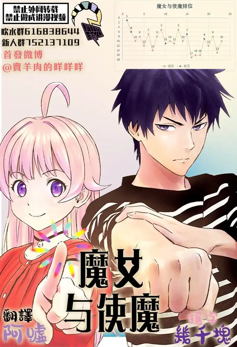 《魔女与使魔》第21话 第19页