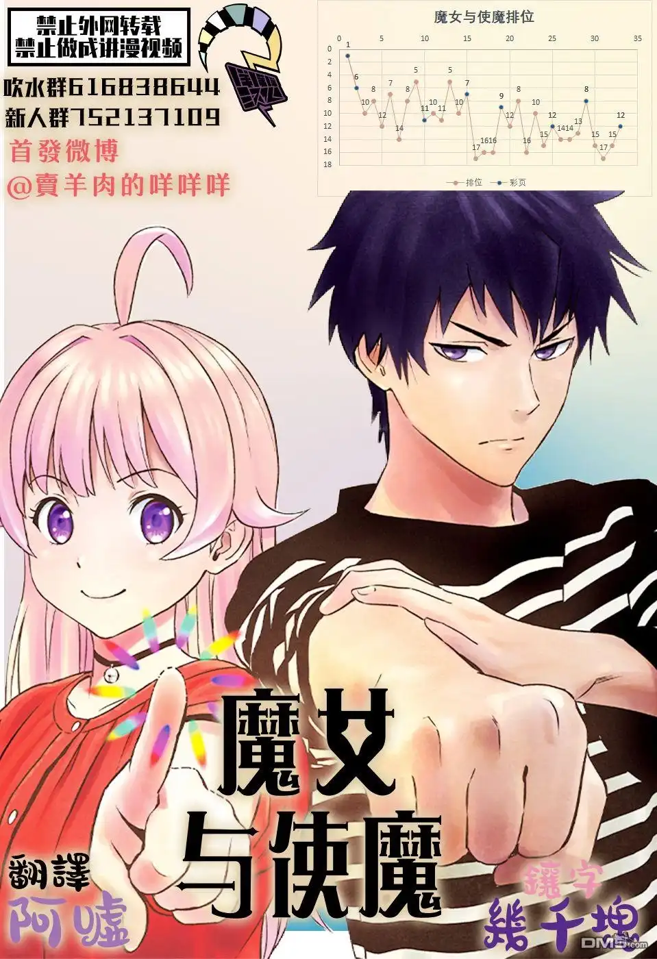 《魔女与使魔》第32话 第21页