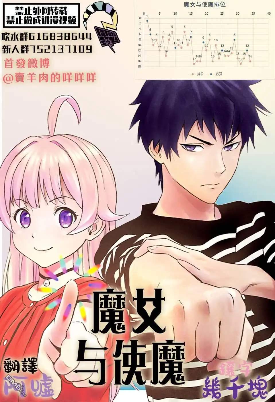 《魔女与使魔》第33话 第24页