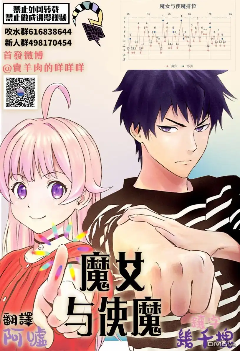 《魔女与使魔》第81话 第21页