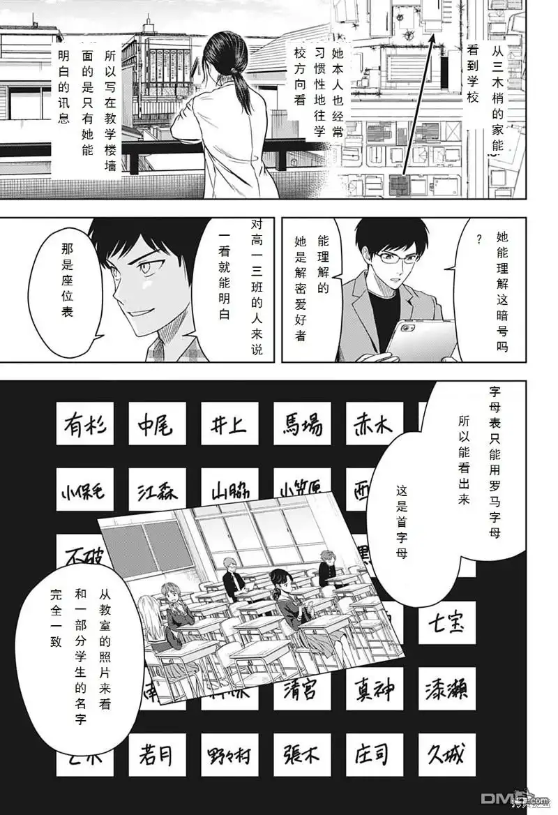 《魔女与使魔》第96话 第13页
