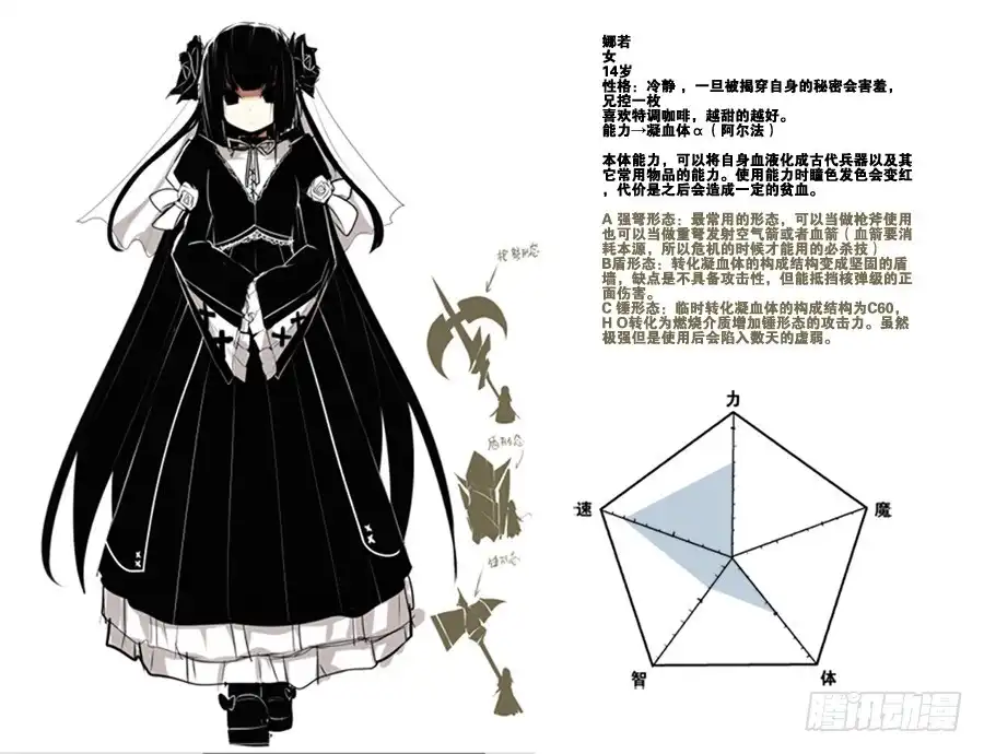 《末日星光》18.血之魔女娜若 第11页