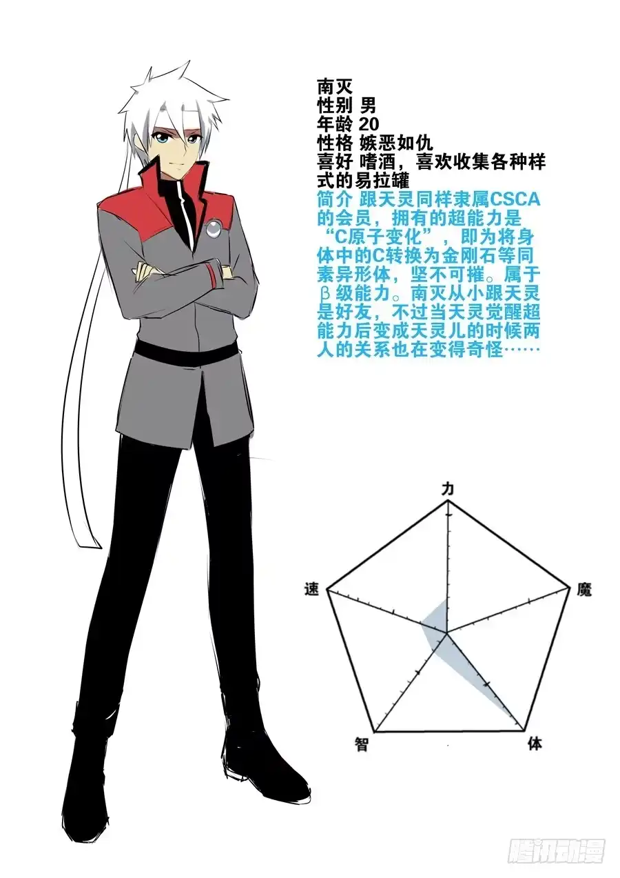 《末日星光》6.水之超能力者 第7页