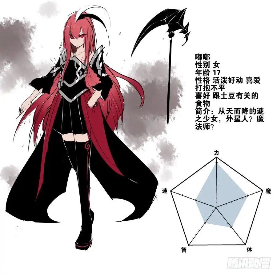 《末日星光》8.死神出手 第6页