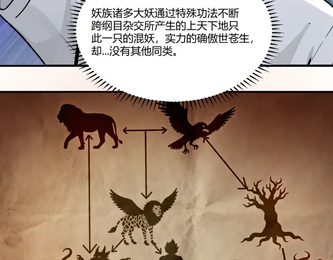 《末世刚无敌提亲堵上门》月华璃的另一面 第91页