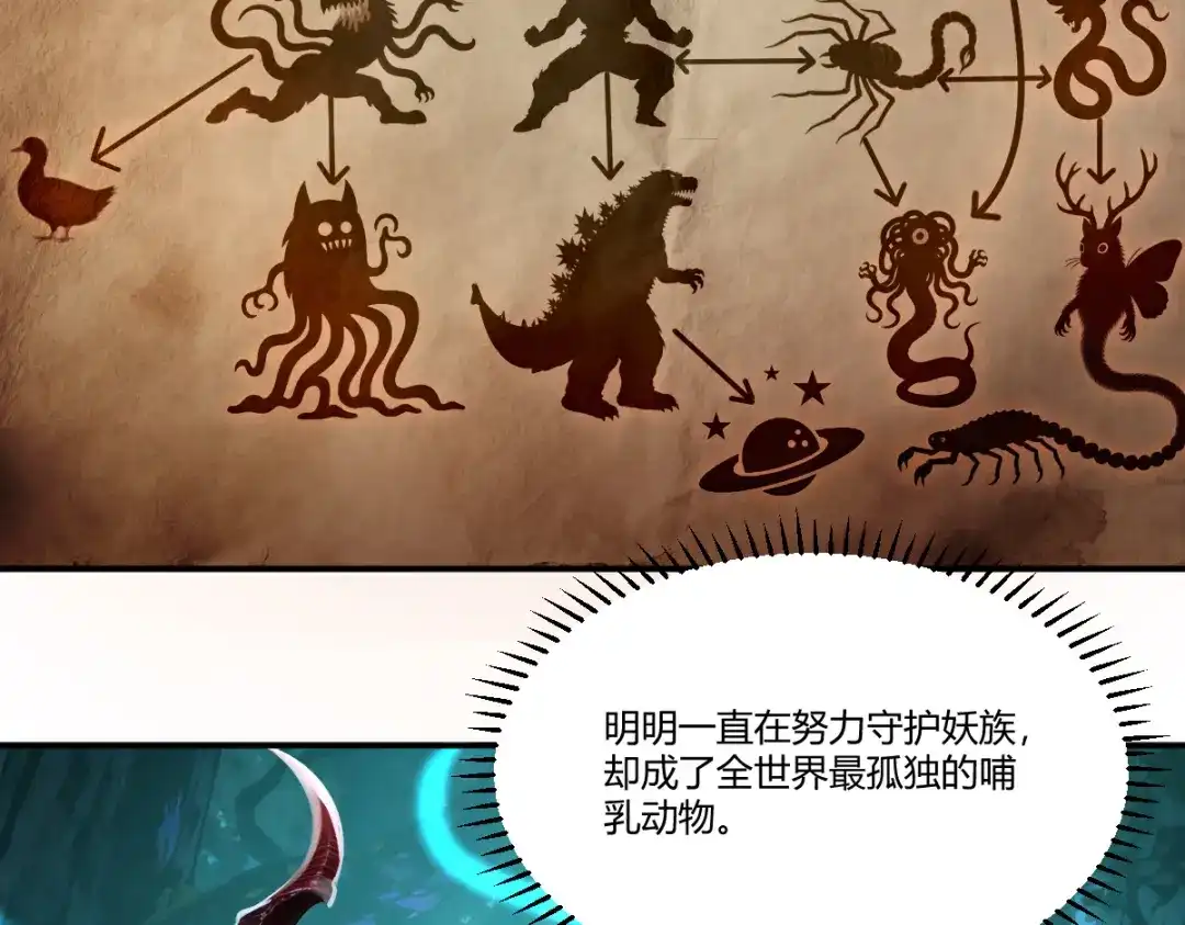 《末世刚无敌提亲堵上门》月华璃的另一面 第92页