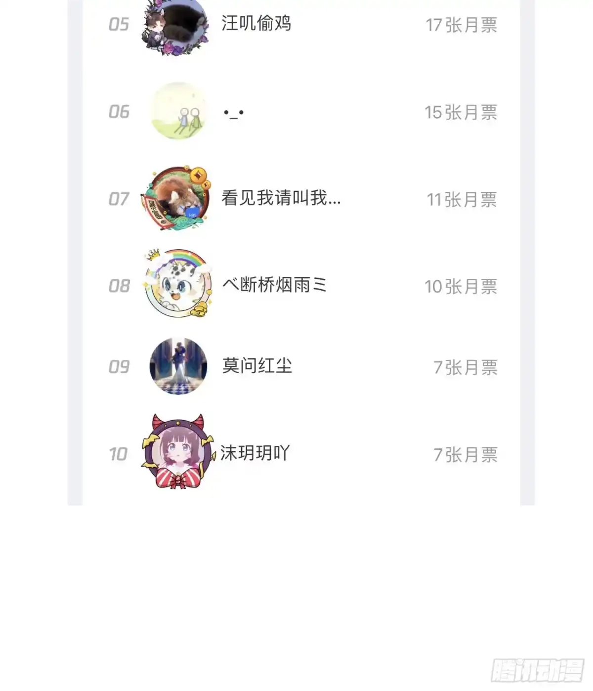 《魔王的轮舞曲》第七十七曲：欲望烙印 第96页