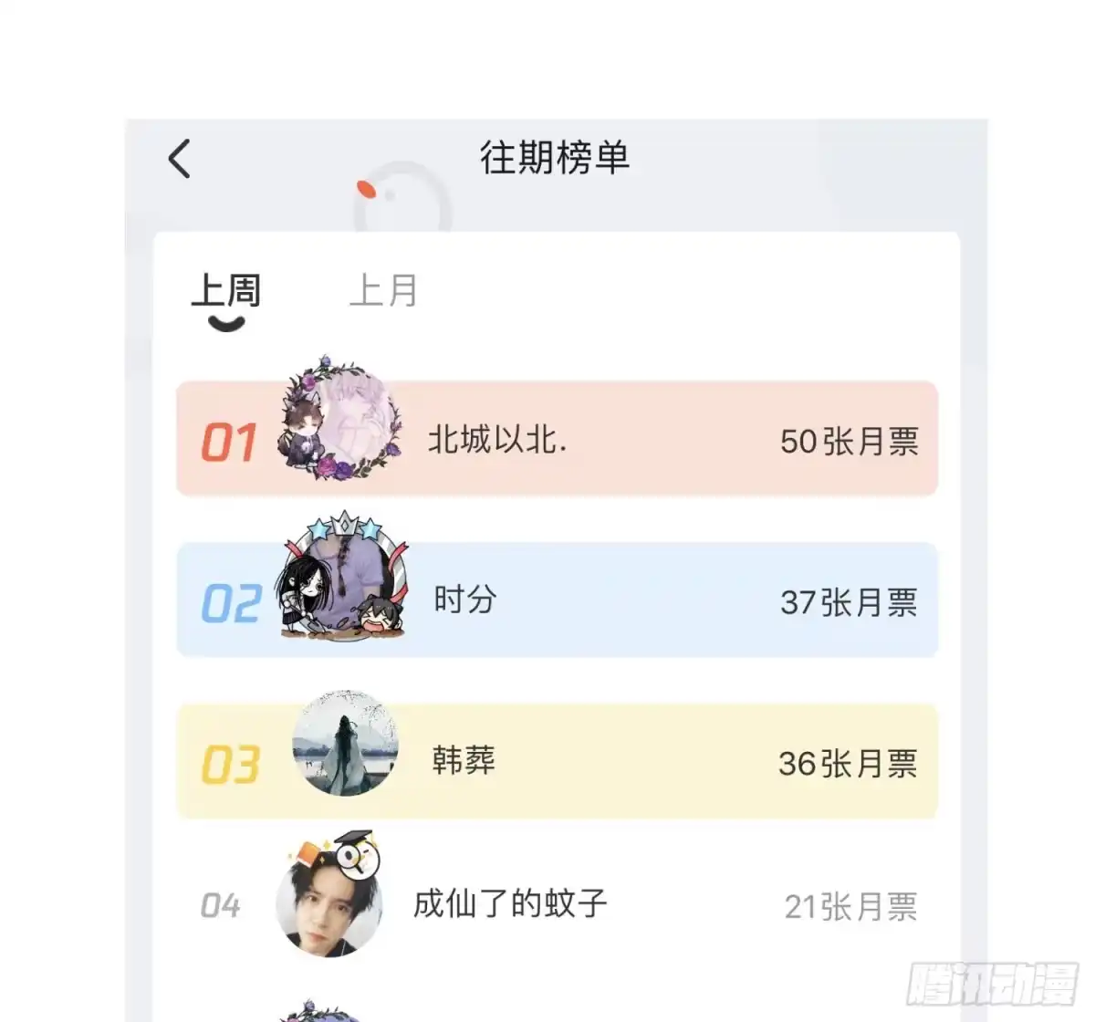 《魔王的轮舞曲》第七十七曲：欲望烙印 第95页