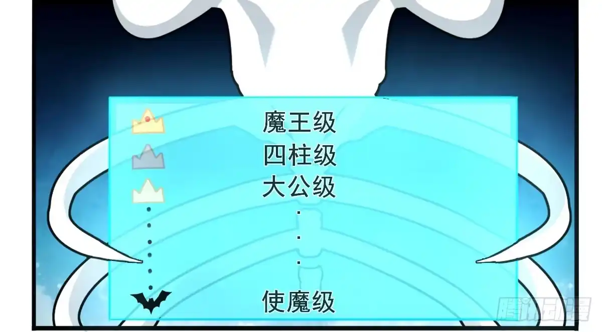 《魔王的轮舞曲》Q版番外：去他的工作 第3页