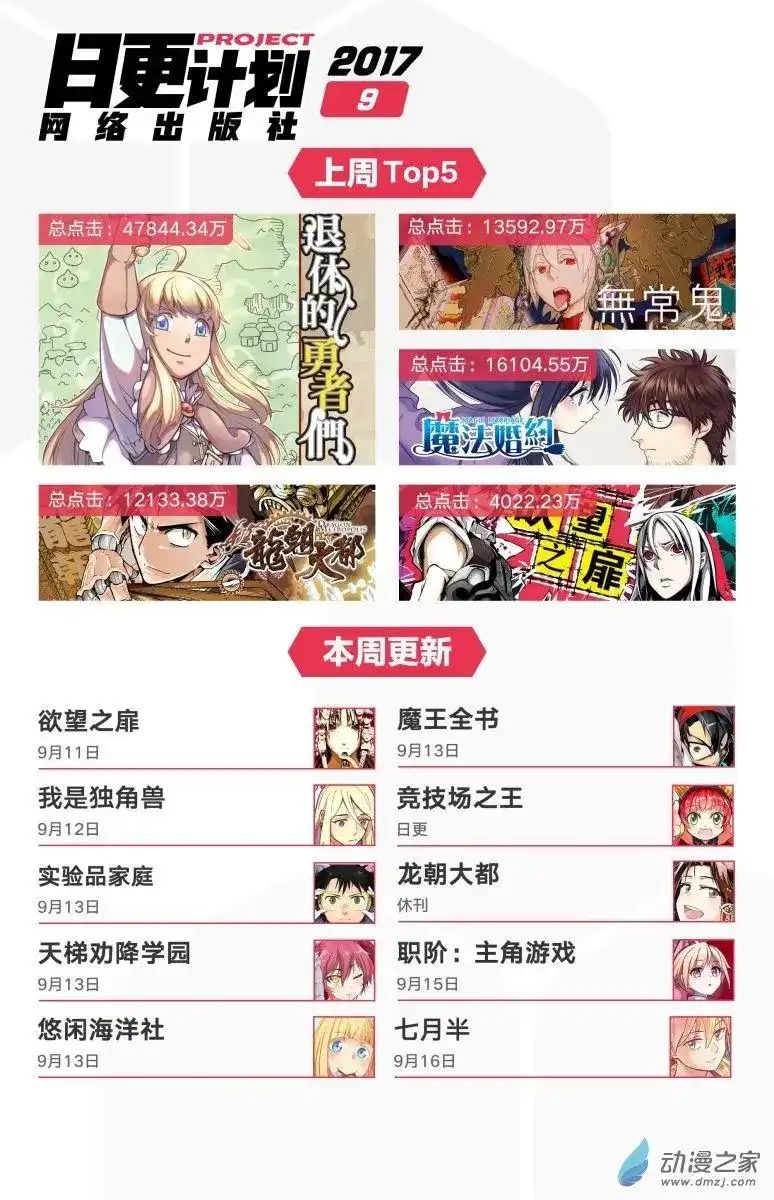 《魔王全书》番外篇 番外1 第30页