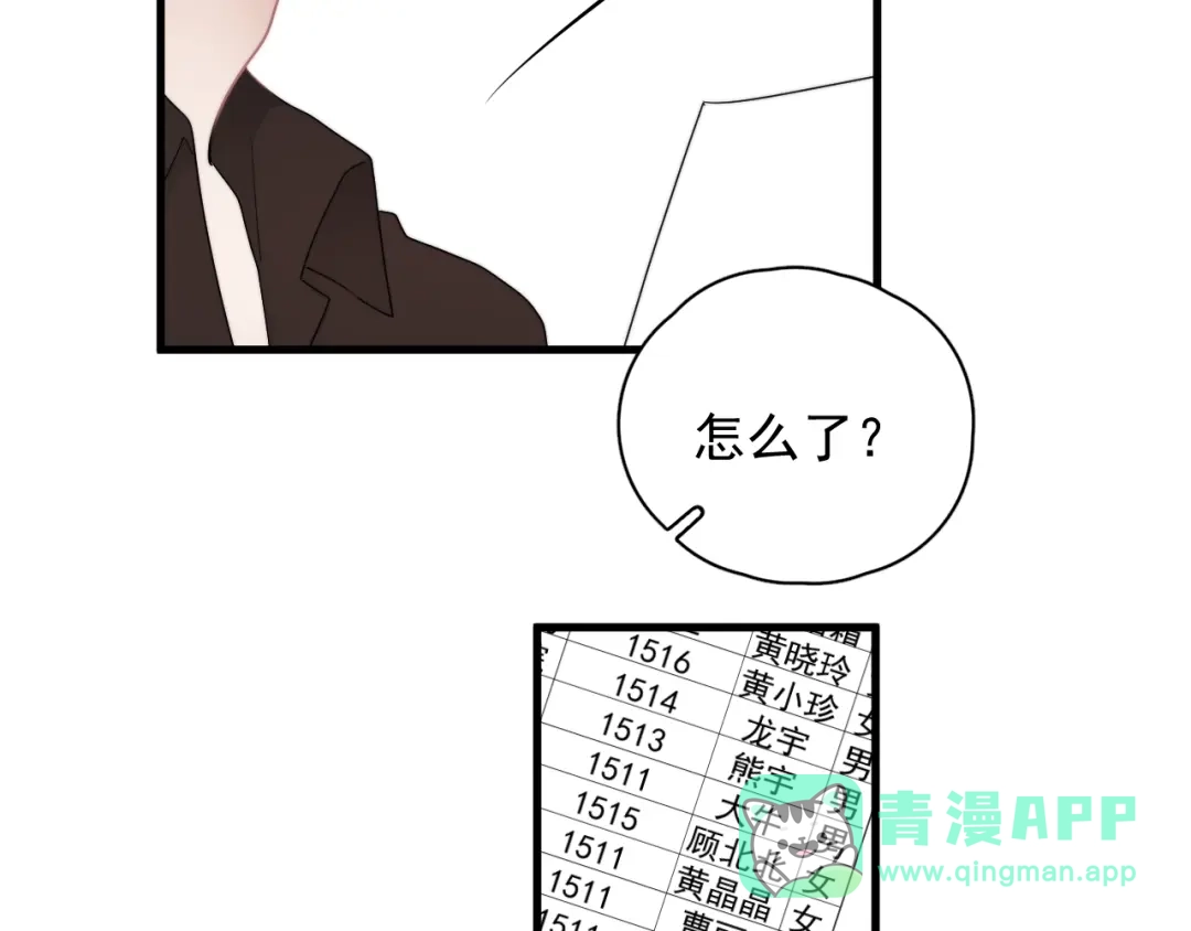 《那个男人让我无法拒绝》第35话 比你想象的更早遇到 第106页