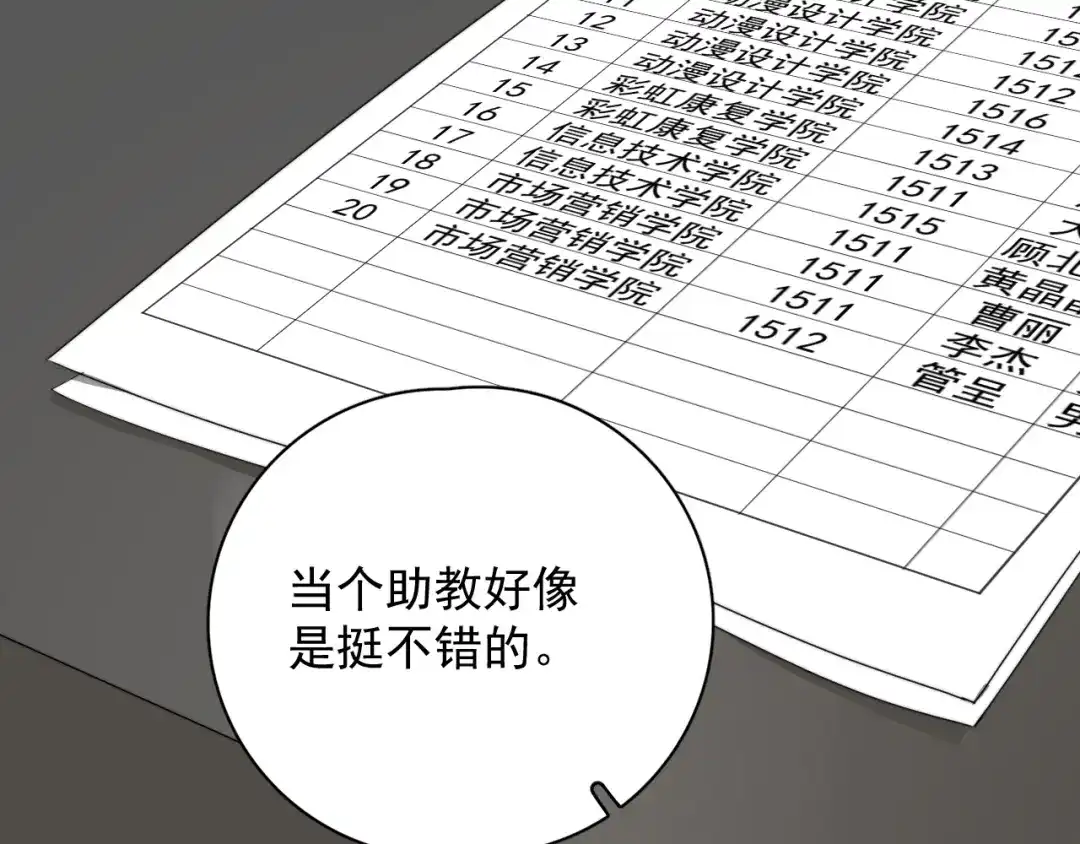 《那个男人让我无法拒绝》第35话 比你想象的更早遇到 第114页