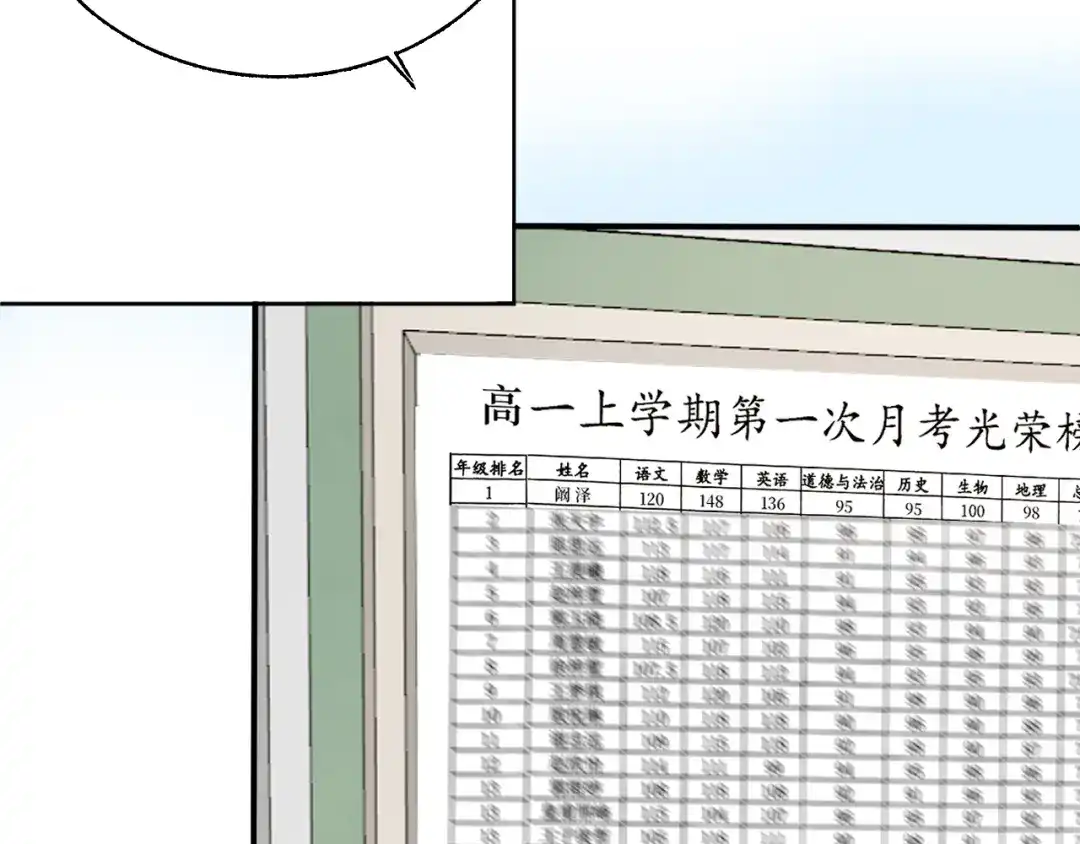 《难道是救星降临了》眼中的她 第30页