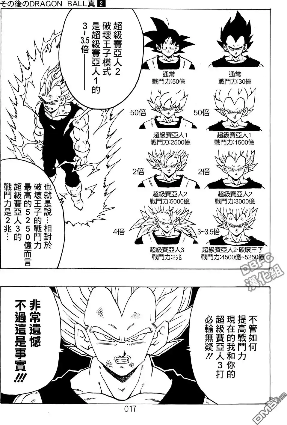 《那之后的龙珠真》单行本 第02卷 激战的去向 第18页