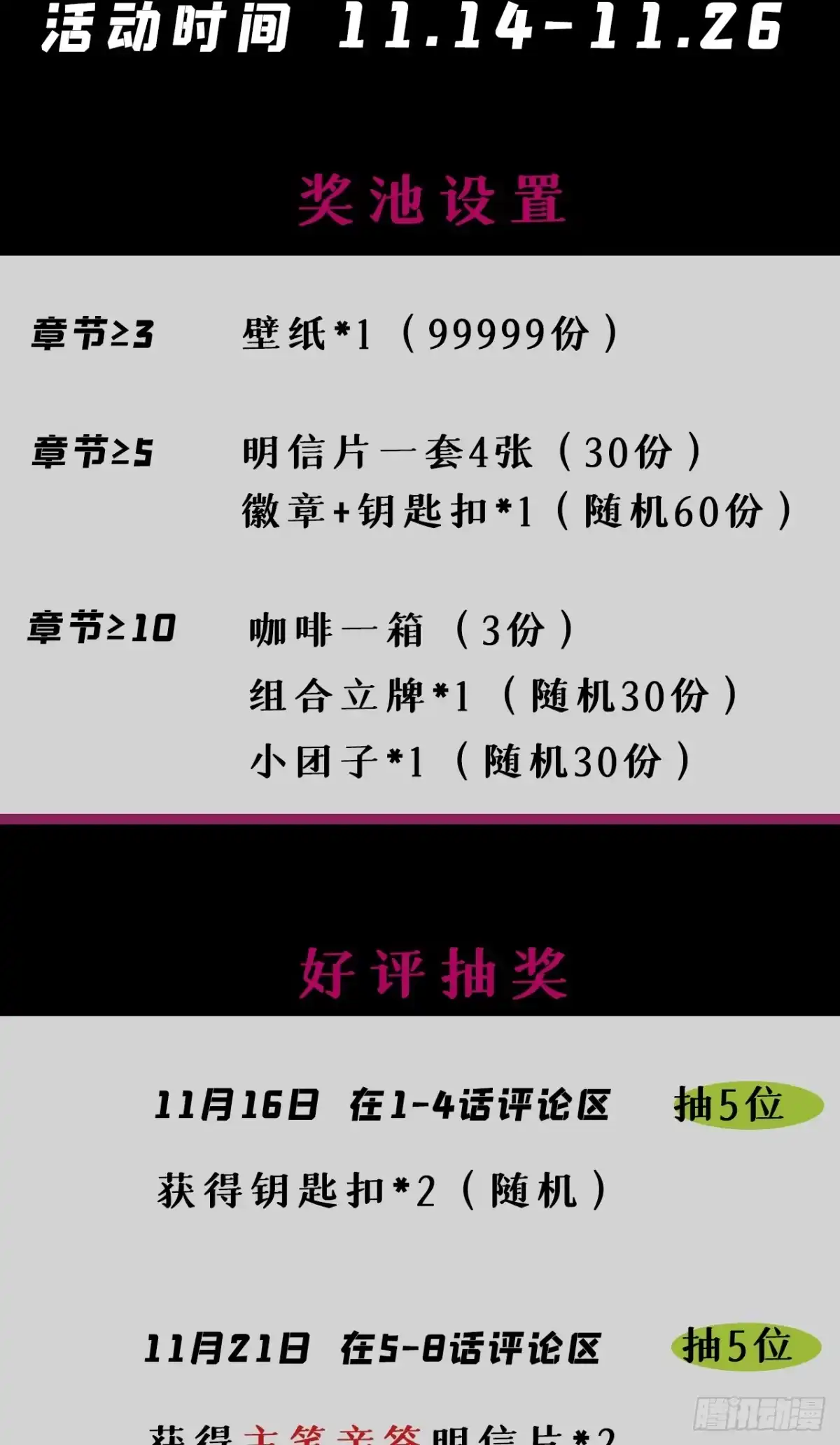 《您完全不解密是吗？》01回-321，嘭！ 第76页
