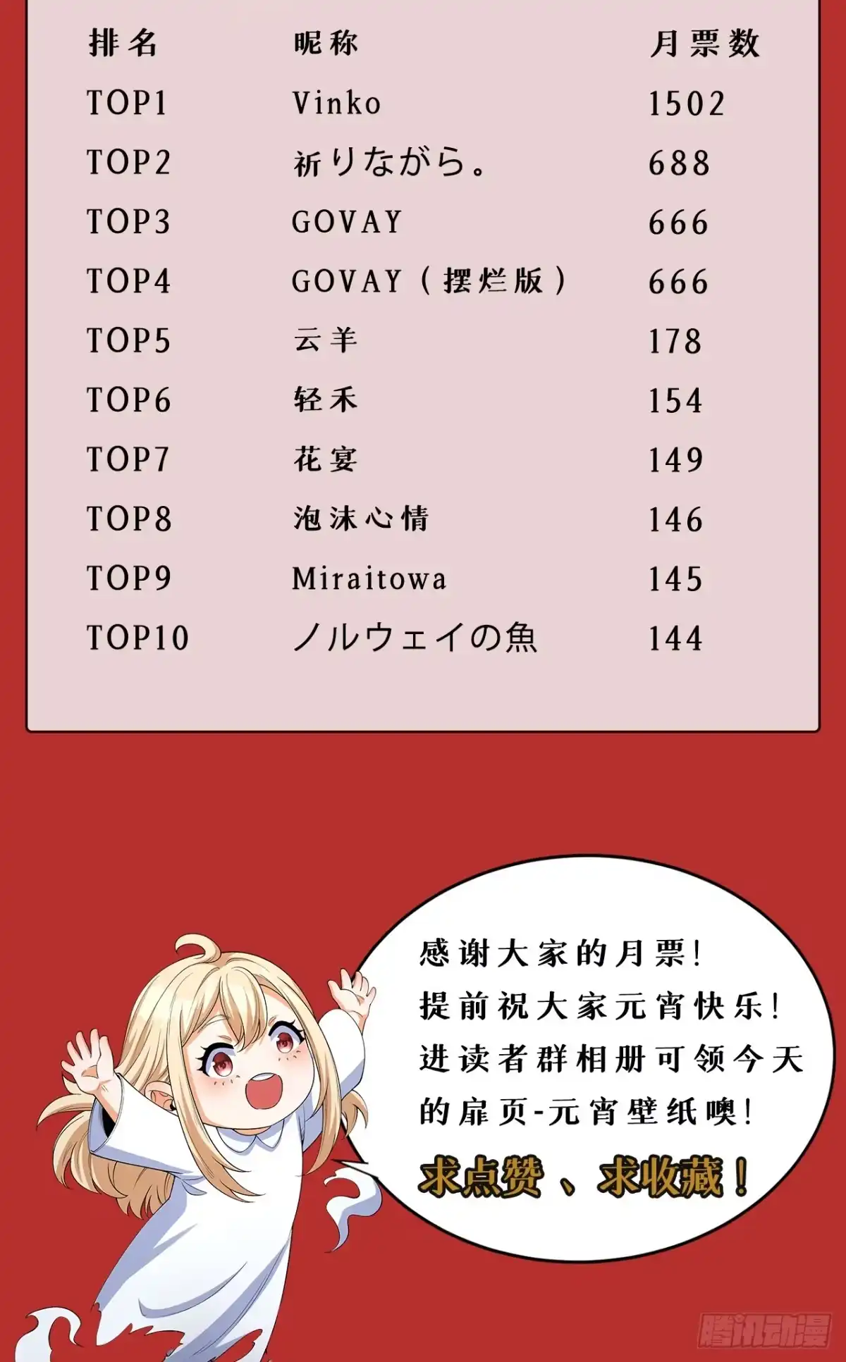 《您完全不解密是吗？》36回-祝闻哥救命！求带！ 第73页