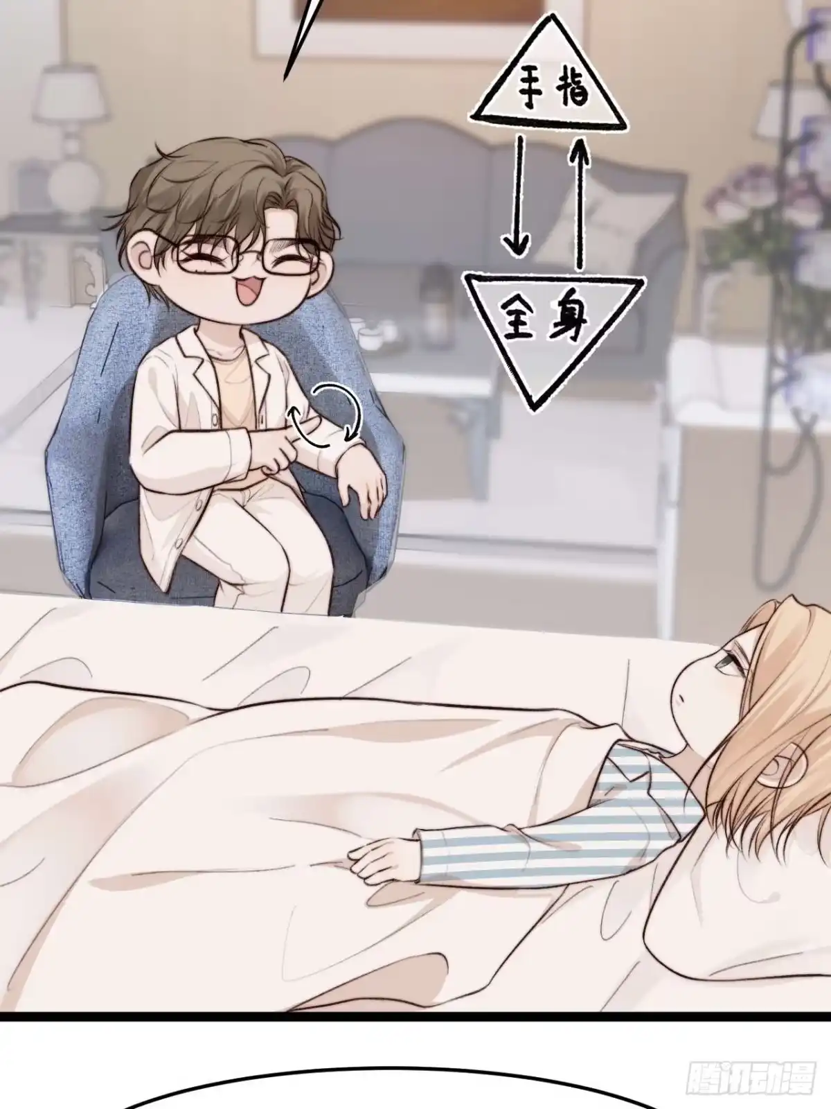 《逆犬难持》我的手最严重会怎样？ 第23页