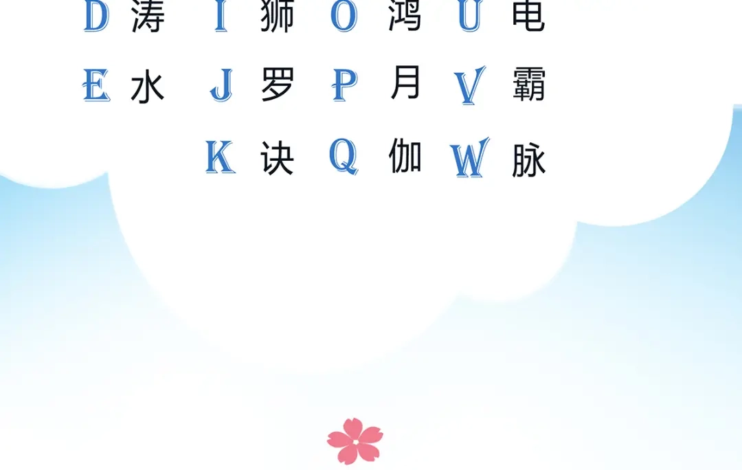 《逆天至尊》第17话 真正的主角光环 第76页