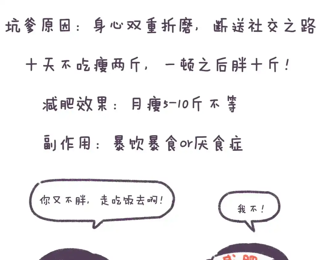 《牛轰轰日志》第34话 那些坑爹的减肥方法 第7页