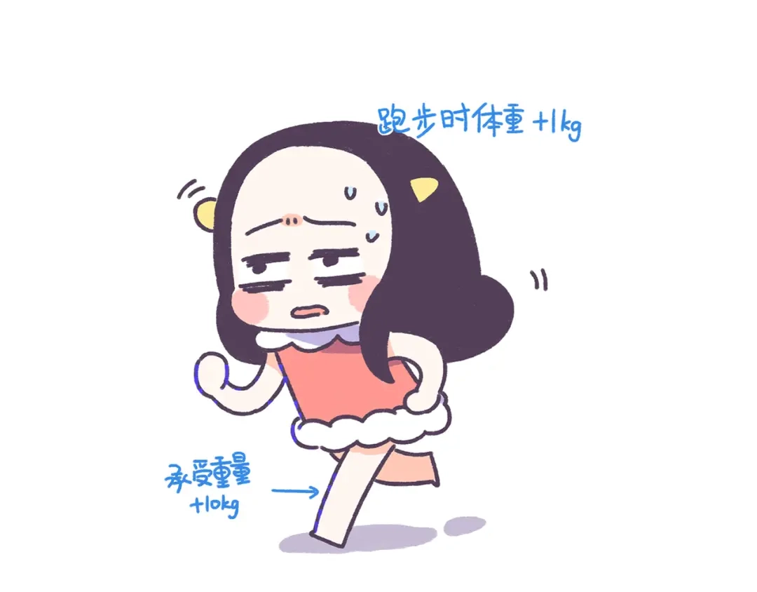 《牛轰轰日志》第38话 这些减肥冷知识！ 第10页