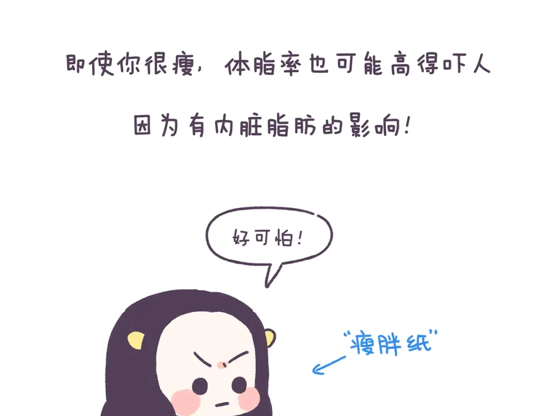 《牛轰轰日志》第38话 这些减肥冷知识！ 第22页