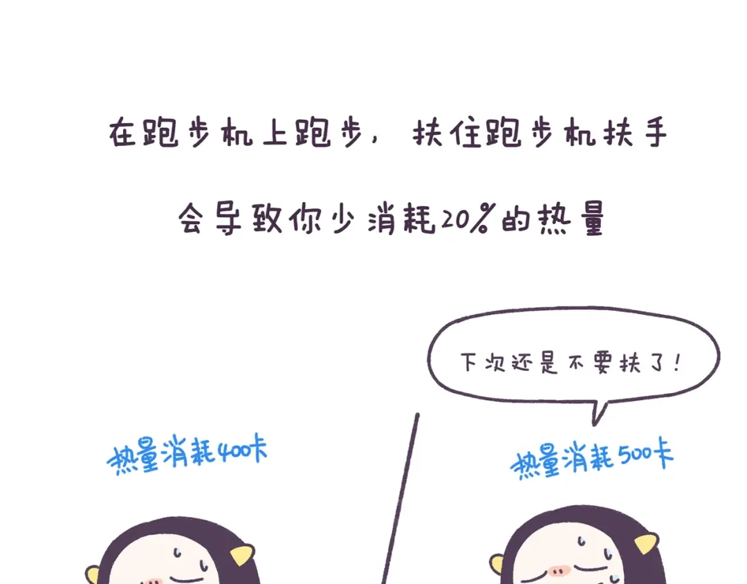 《牛轰轰日志》第38话 这些减肥冷知识！ 第12页