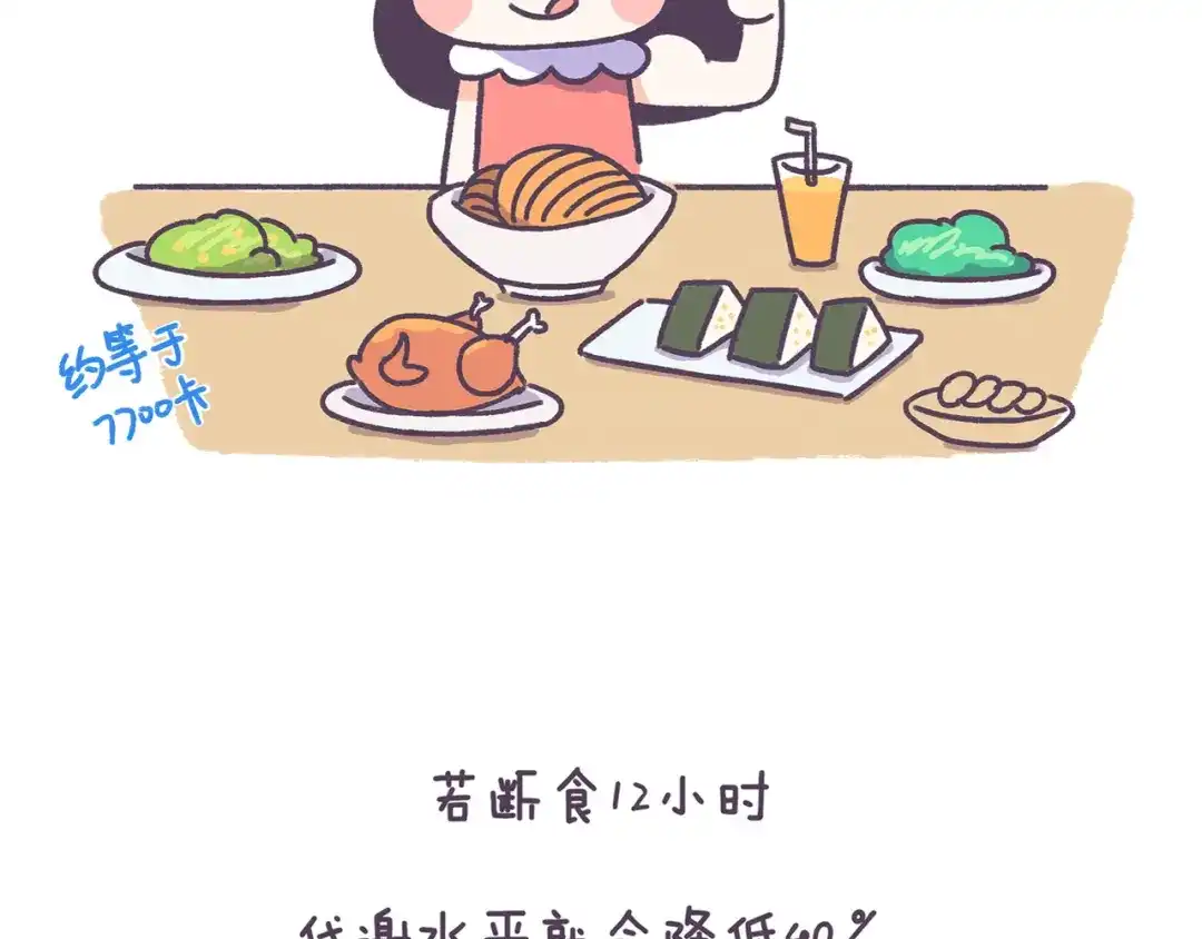 《牛轰轰日志》第38话 这些减肥冷知识！ 第18页
