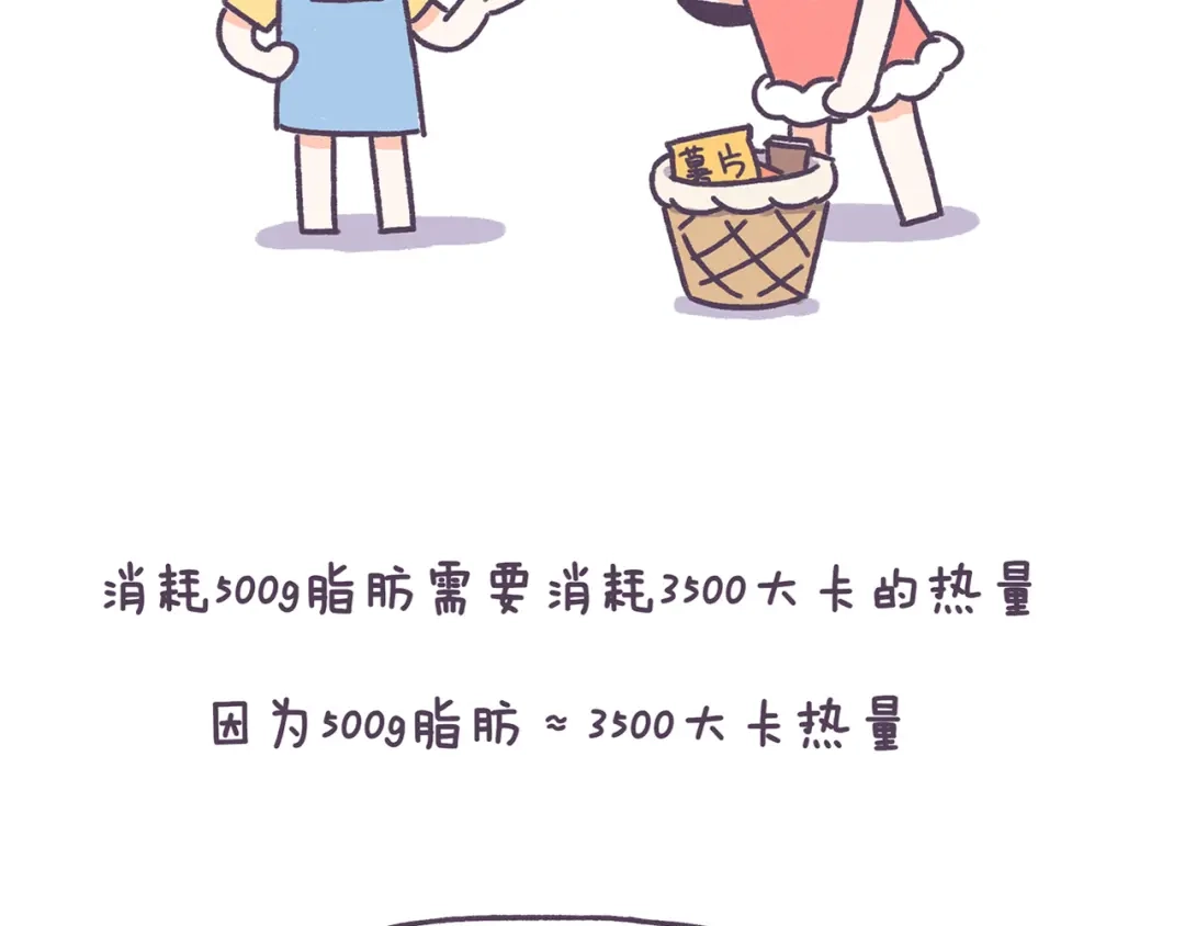 《牛轰轰日志》第38话 这些减肥冷知识！ 第20页