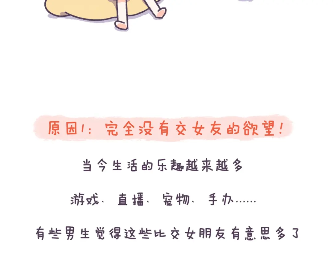 《牛轰轰日志》第40话 为什么没有男生追我？ 第4页