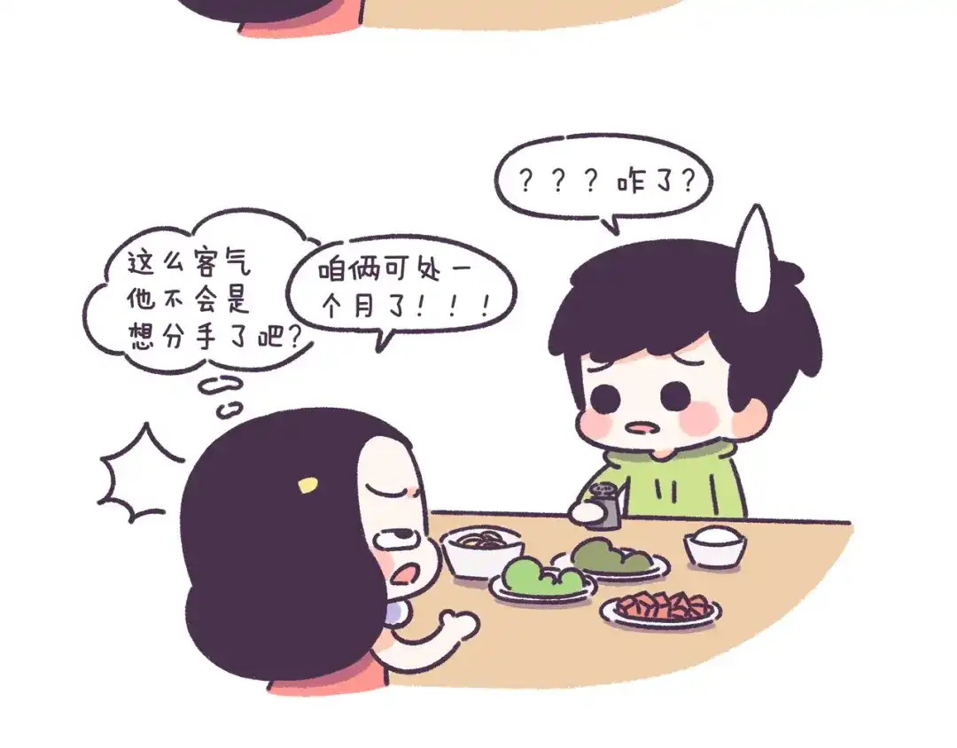 《牛轰轰日志》第55话 男女的分手讯号的区别 第11页