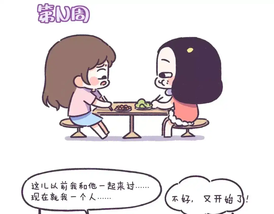 《牛轰轰日志》第59话 走不出失恋的朋友 第19页