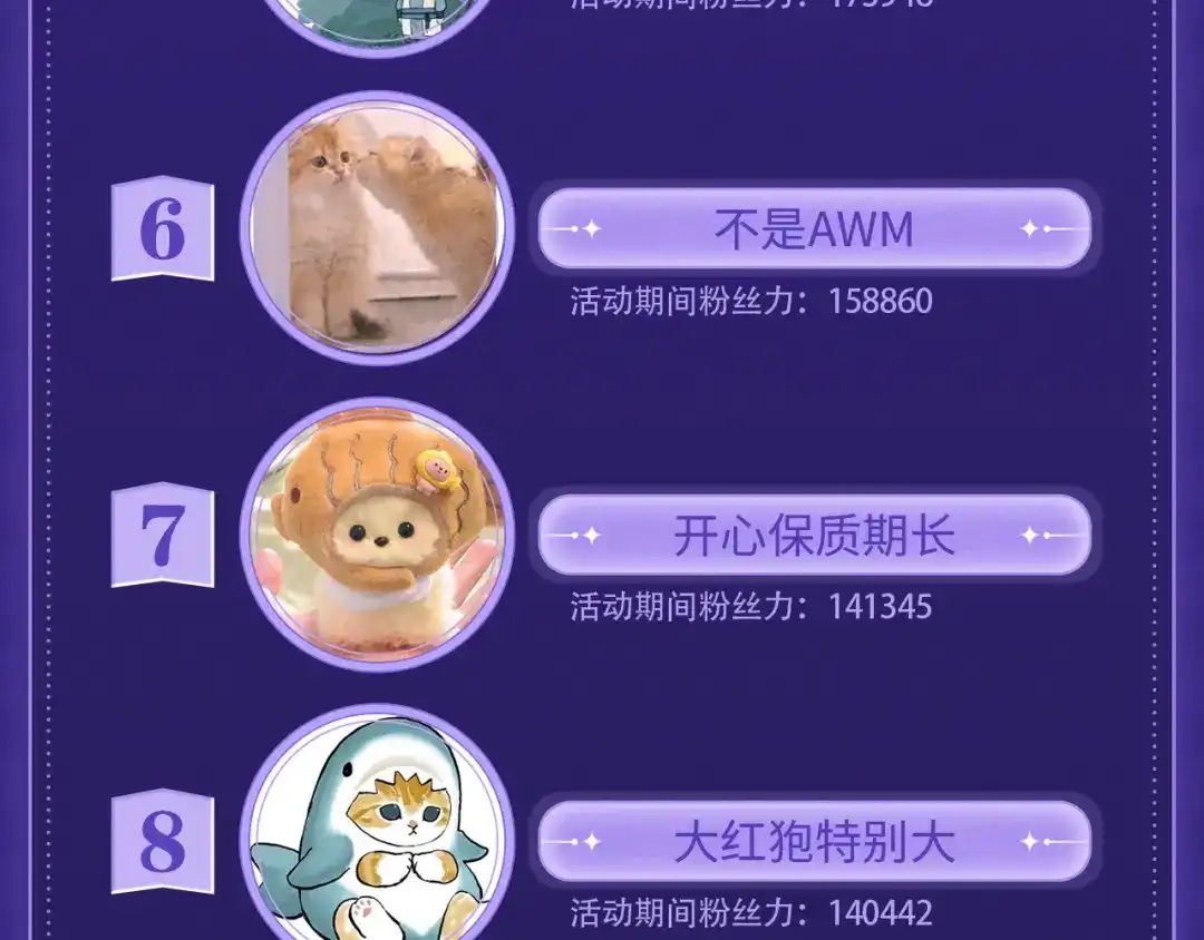 你越界了 85 妈妈的忠告 第79页