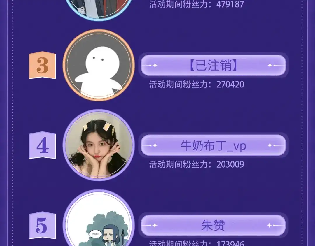 你越界了 85 妈妈的忠告 第78页