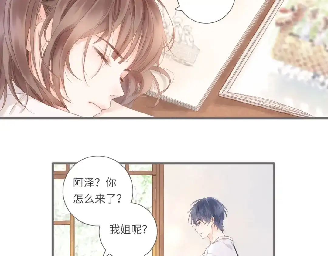 《你与我相似》第15话 真心喜欢吗？ 第63页