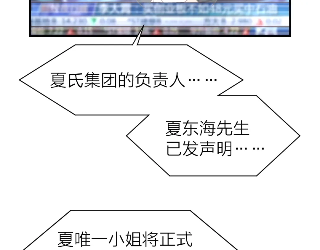 《暖婚撩人，顾少宠妻上瘾》第81话 问题初显 第15页
