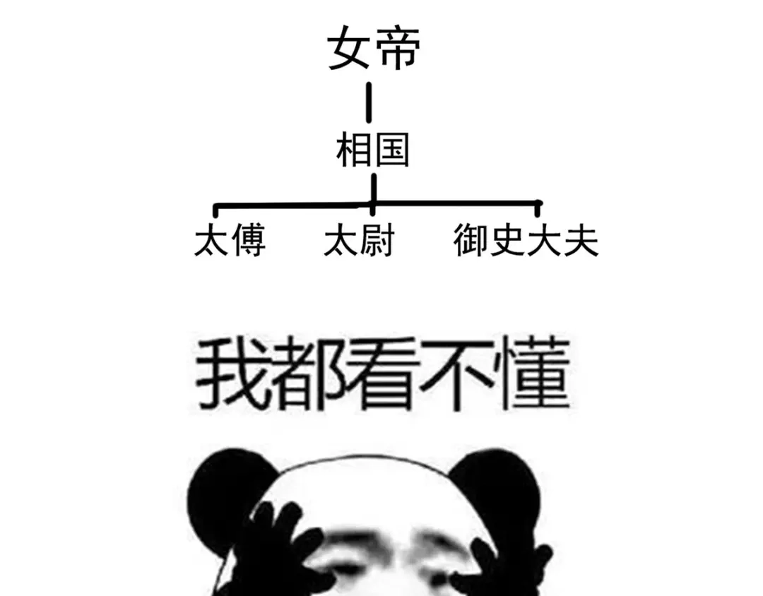《女帝多蓝颜》第173话 言家两兄弟 第145页