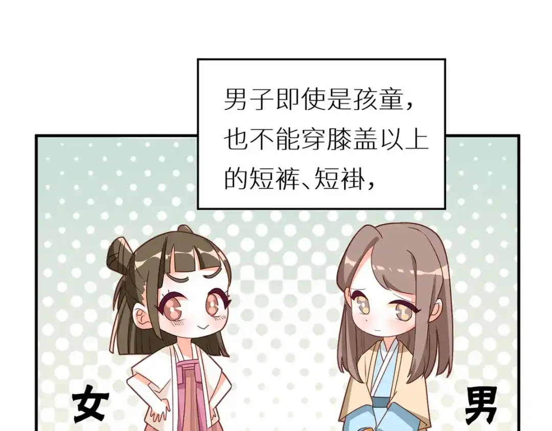 《女帝多蓝颜》番外 女尊流行图鉴 第57页