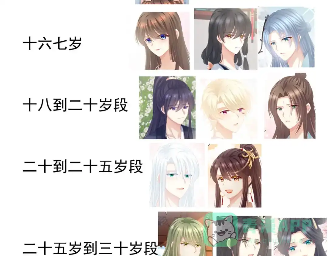 《女帝多蓝颜》第226话 妻主抱抱！ 第116页