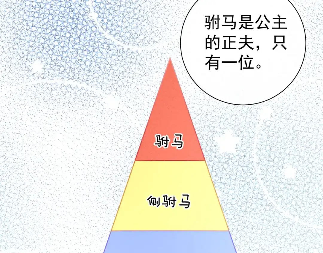 《女帝多蓝颜》第2话 七个 第52页