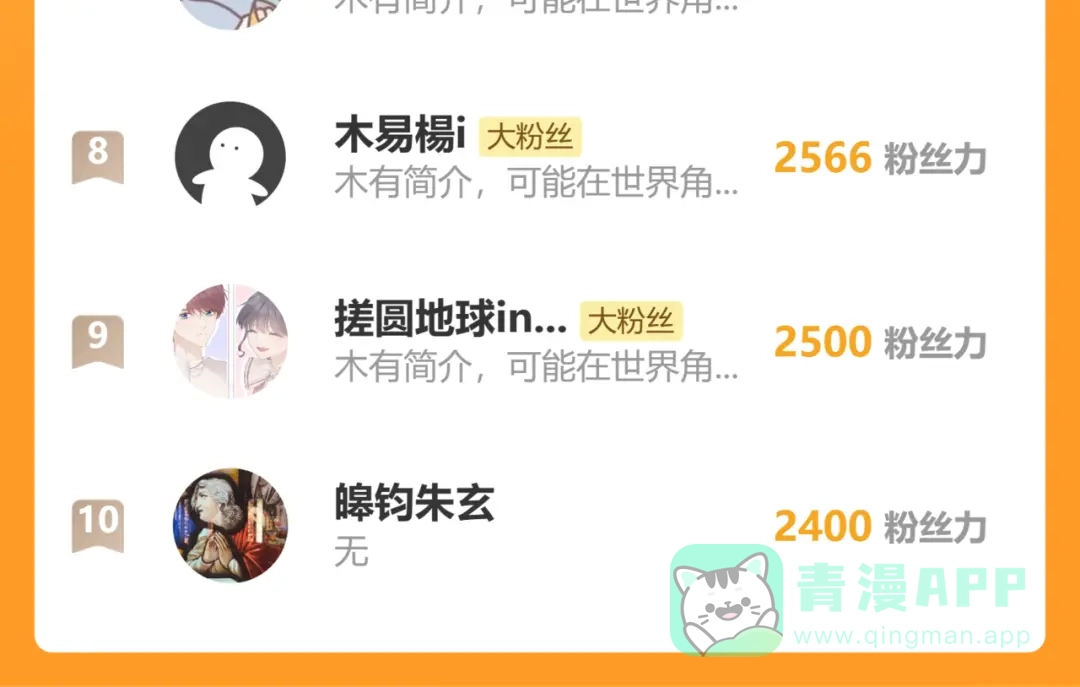 《女帝多蓝颜》第二季06 你偷窥！ 第121页