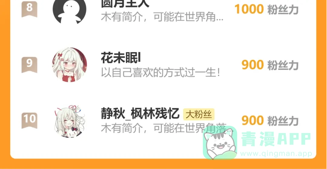 《女帝多蓝颜》第二季82 抛弃 第131页