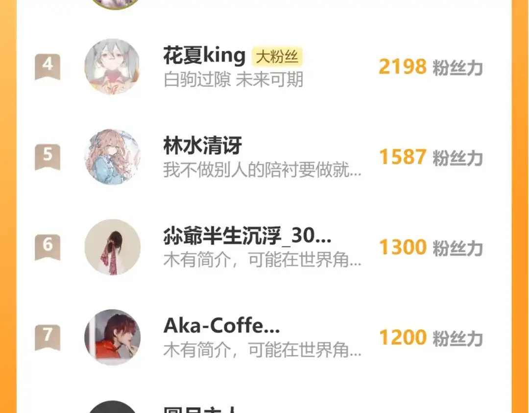 《女帝多蓝颜》第二季82 抛弃 第130页