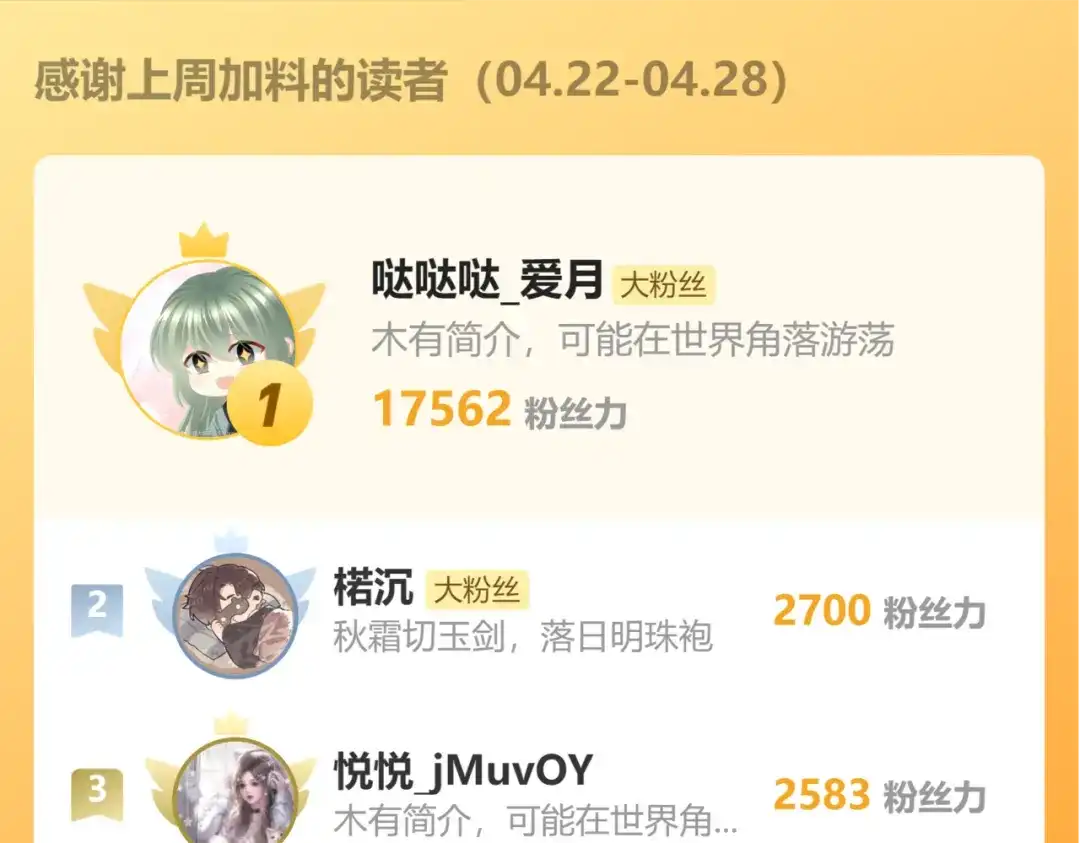 《女帝多蓝颜》第二季82 抛弃 第129页