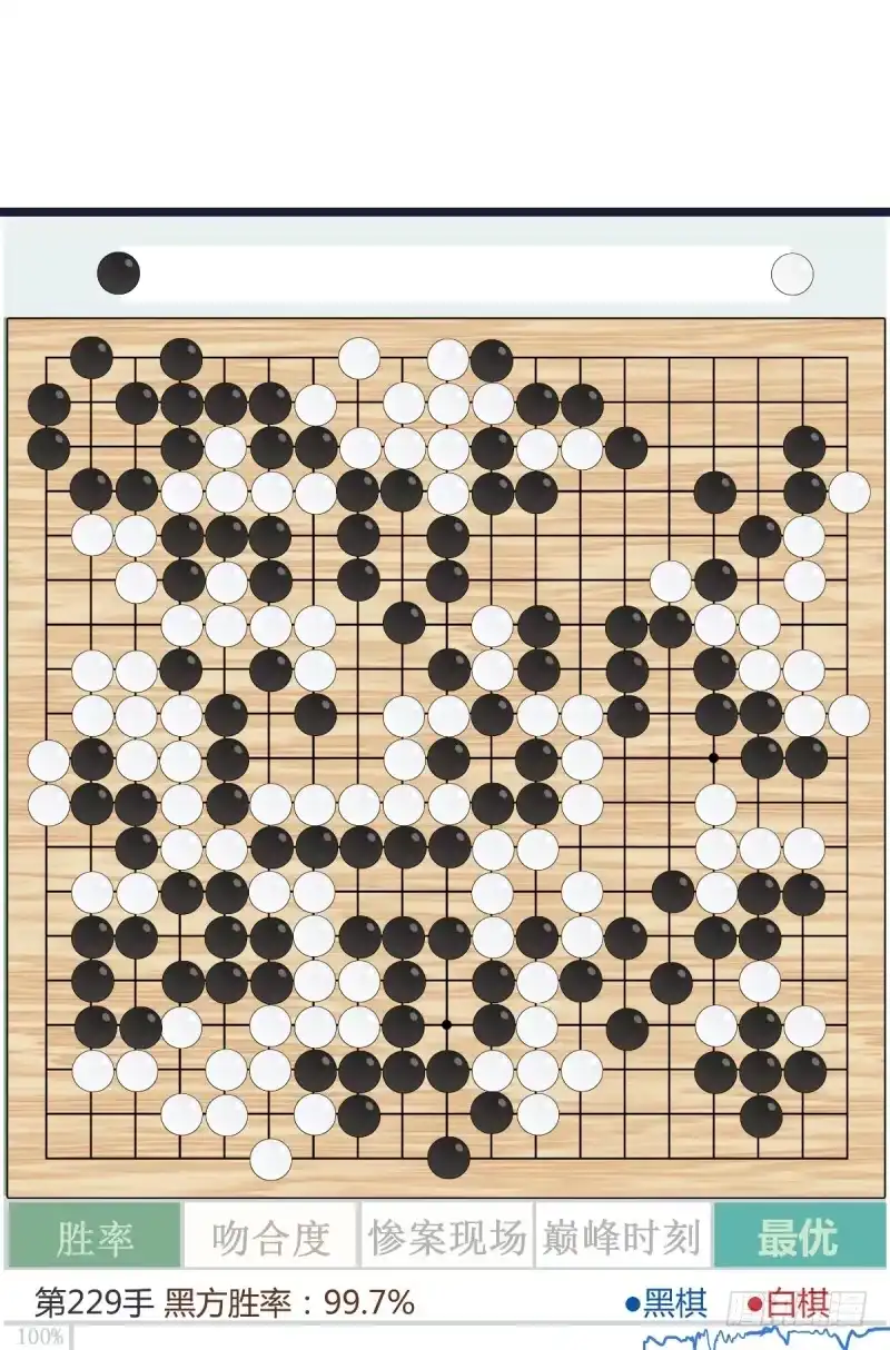 《女九段》番外五：再会绝艺 第47页