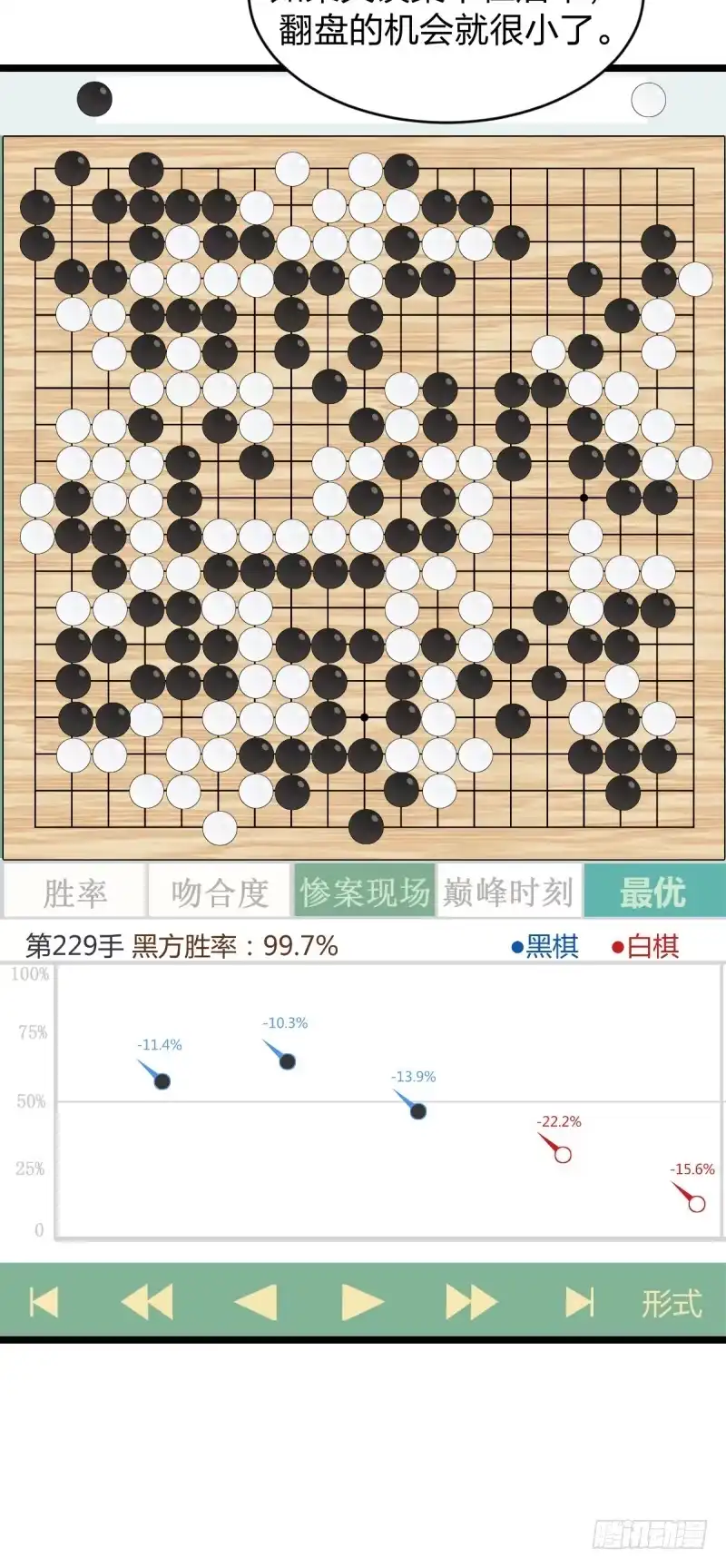 《女九段》番外五：再会绝艺 第54页