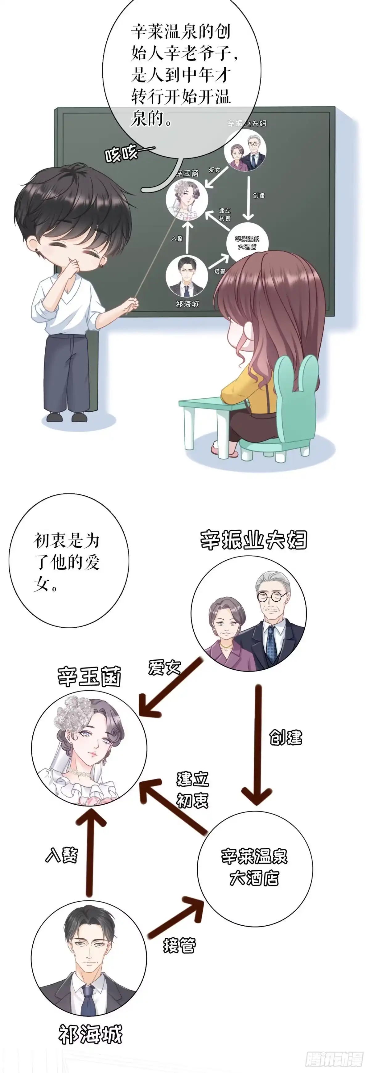 《女票芳龄30 》缘分 第4页